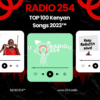 Top 100 Kenyan Songs in 2023 by Radio 254™
