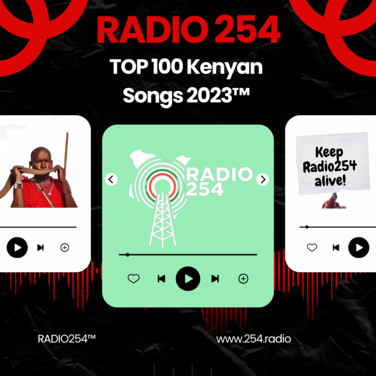 Top 100 Kenyan Songs in 2023 by Radio 254™ Radio 254